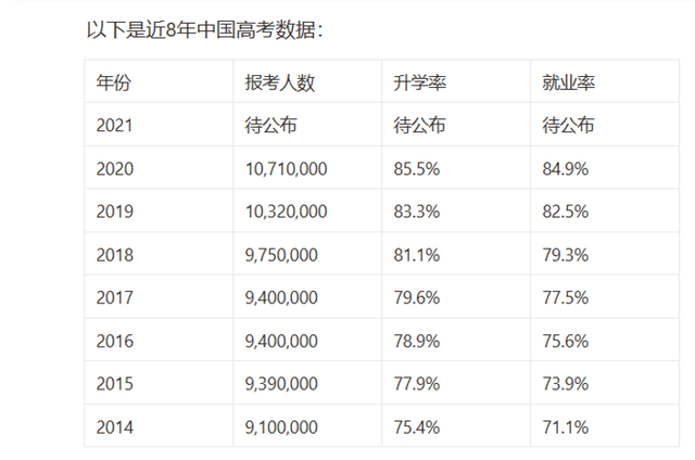 喻旭：ChatGPT助力EXCEL高效办公，轻松实现宏编程应用