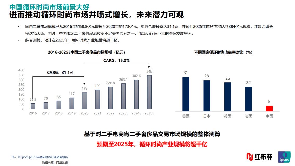 包包排行榜_2023下半年「精品粉色包」Top12,Chanel甜酷女孩必收