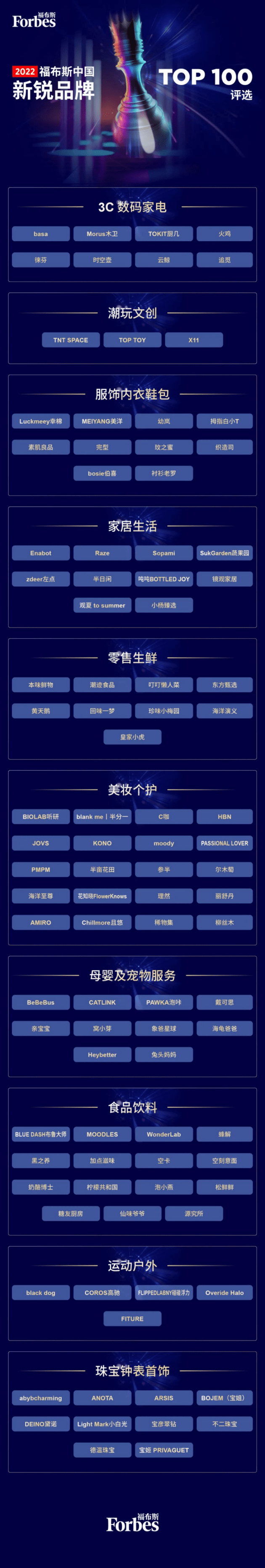 福布斯中国排行榜_成为福布斯亿万富豪最古怪的努力
