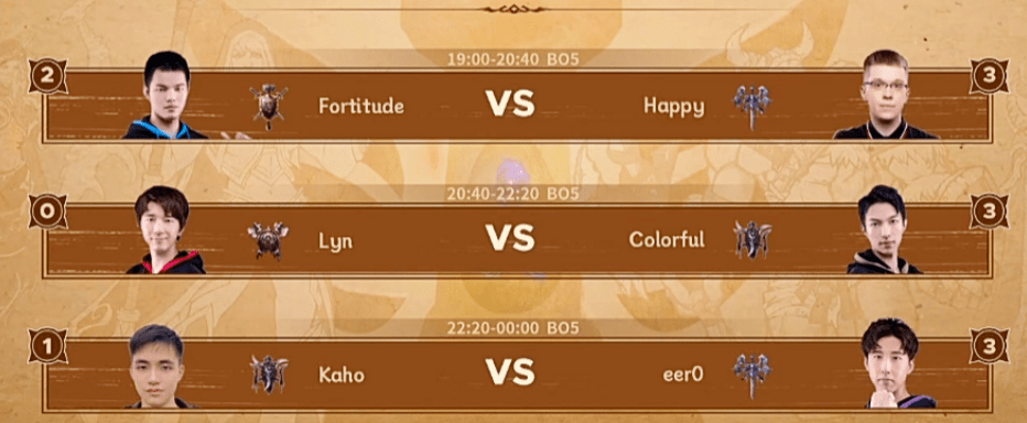 tpl总决赛终极决战19点打响,ud双雄又要会师决赛了?