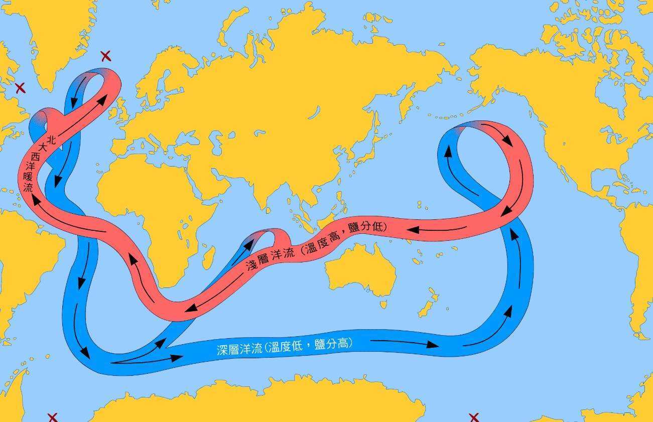 冰河世纪到来?科学家发现大西洋环流即将崩溃,对人类有啥影响?