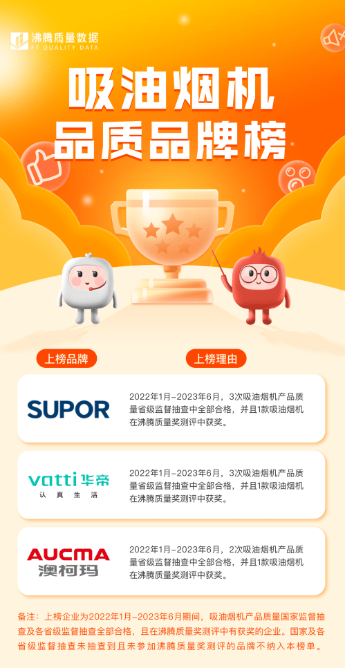 抽油烟机排行榜_最新_家电•智慧生活频道_天极网
