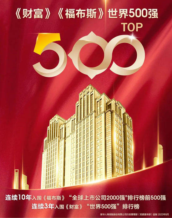 保险公司排行_2023年《财富》中国500强排行榜:“新面孔”众安保险受关注(2)