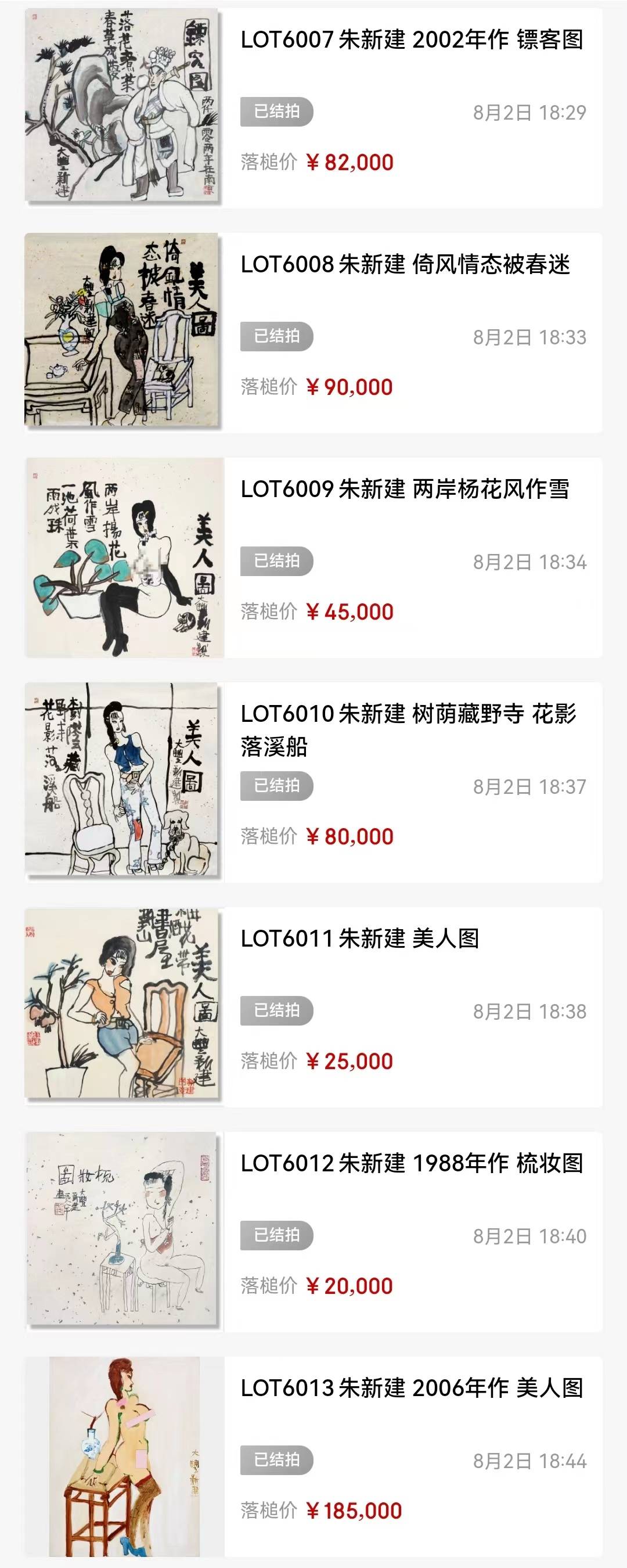 朱新建今年挺多上拍,都有专场不同题材释出_价格_书法_雅趣