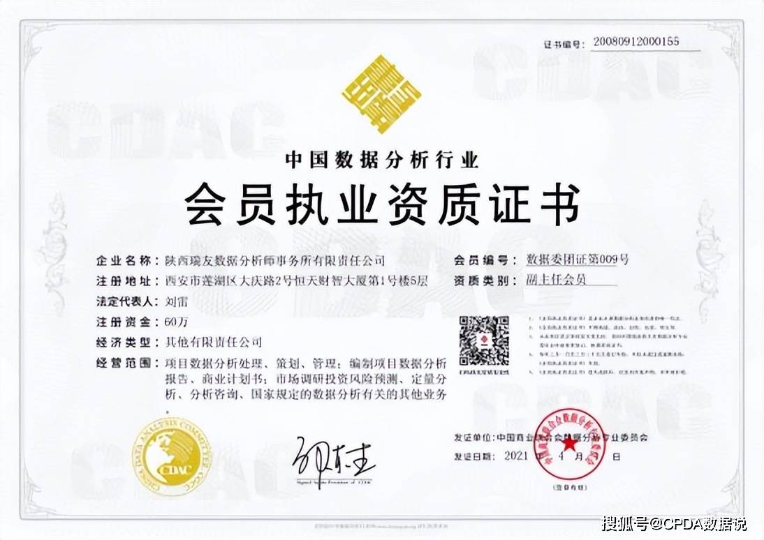 CPDA考试 | 您的CPDA电子证书已生成，可以下载使用了！