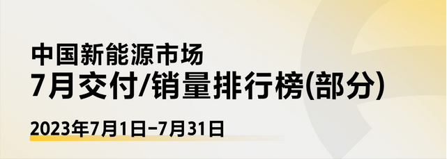 电动车销量排行_1-6月纯电动车销量排名前二十特斯拉是赢家小车成绩更好