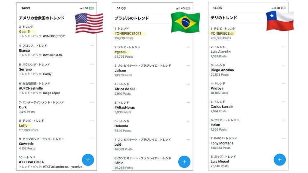 海贼王排行榜_斗罗大陆:复活仪式开始,唐三95级封号斗罗境界下跌至45级魂宗!