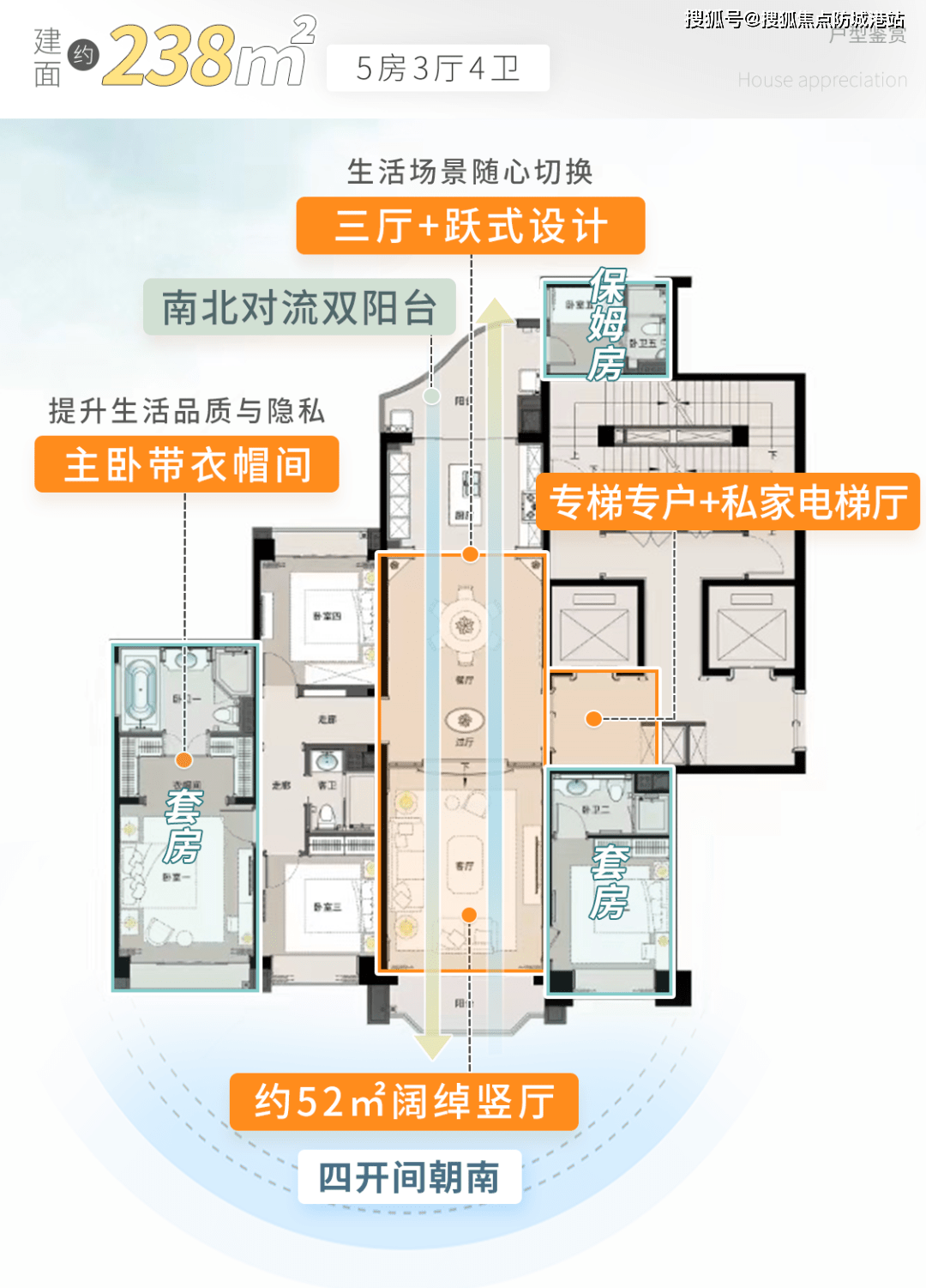 欢迎您丨广州番禺星河湾·半岛房价-户型-地址-详情_萝峰_大城_的项目