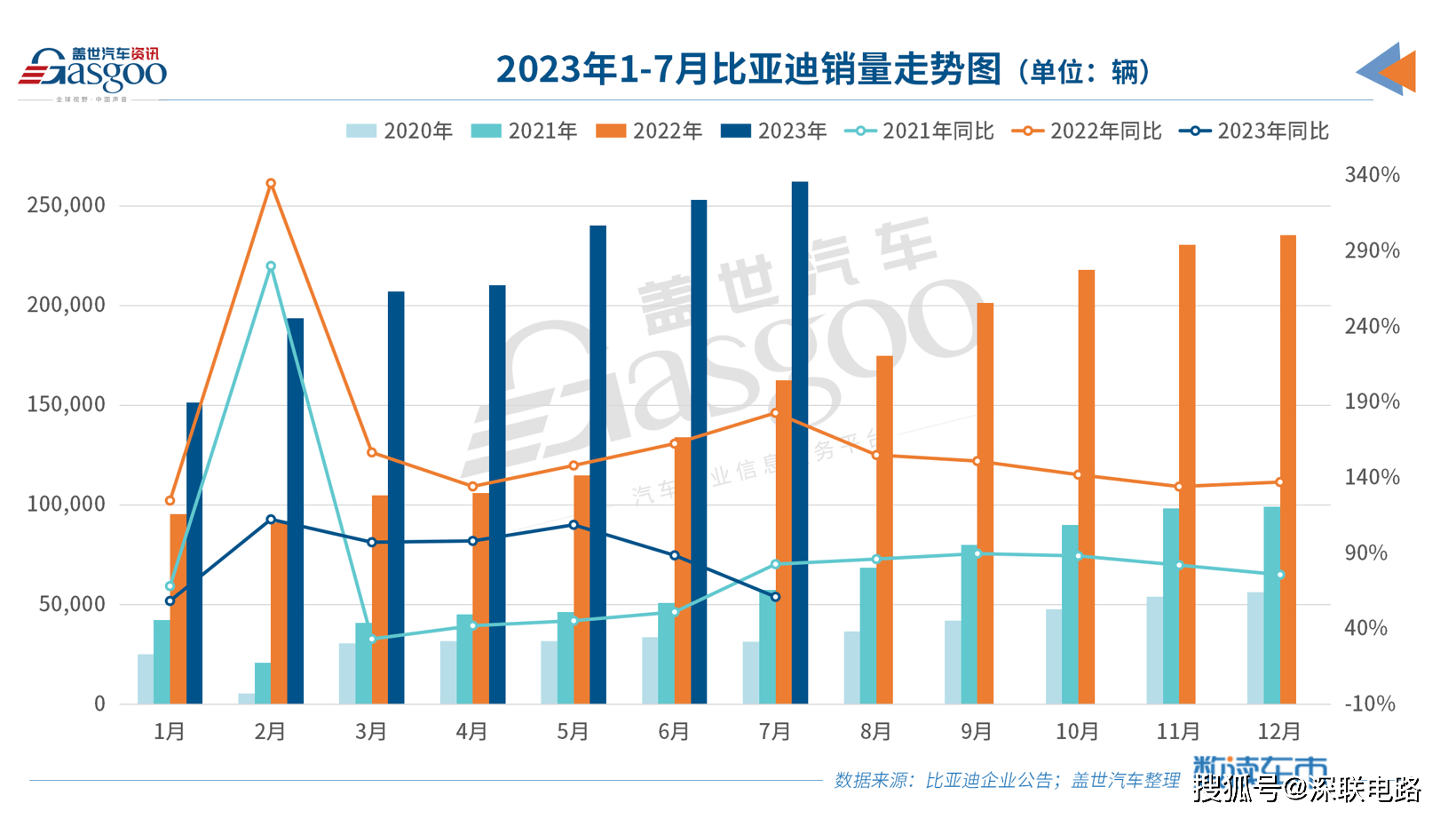 10月汽车销量排行榜_汽车销量排行榜10月份10月SUV销量排行榜(2)