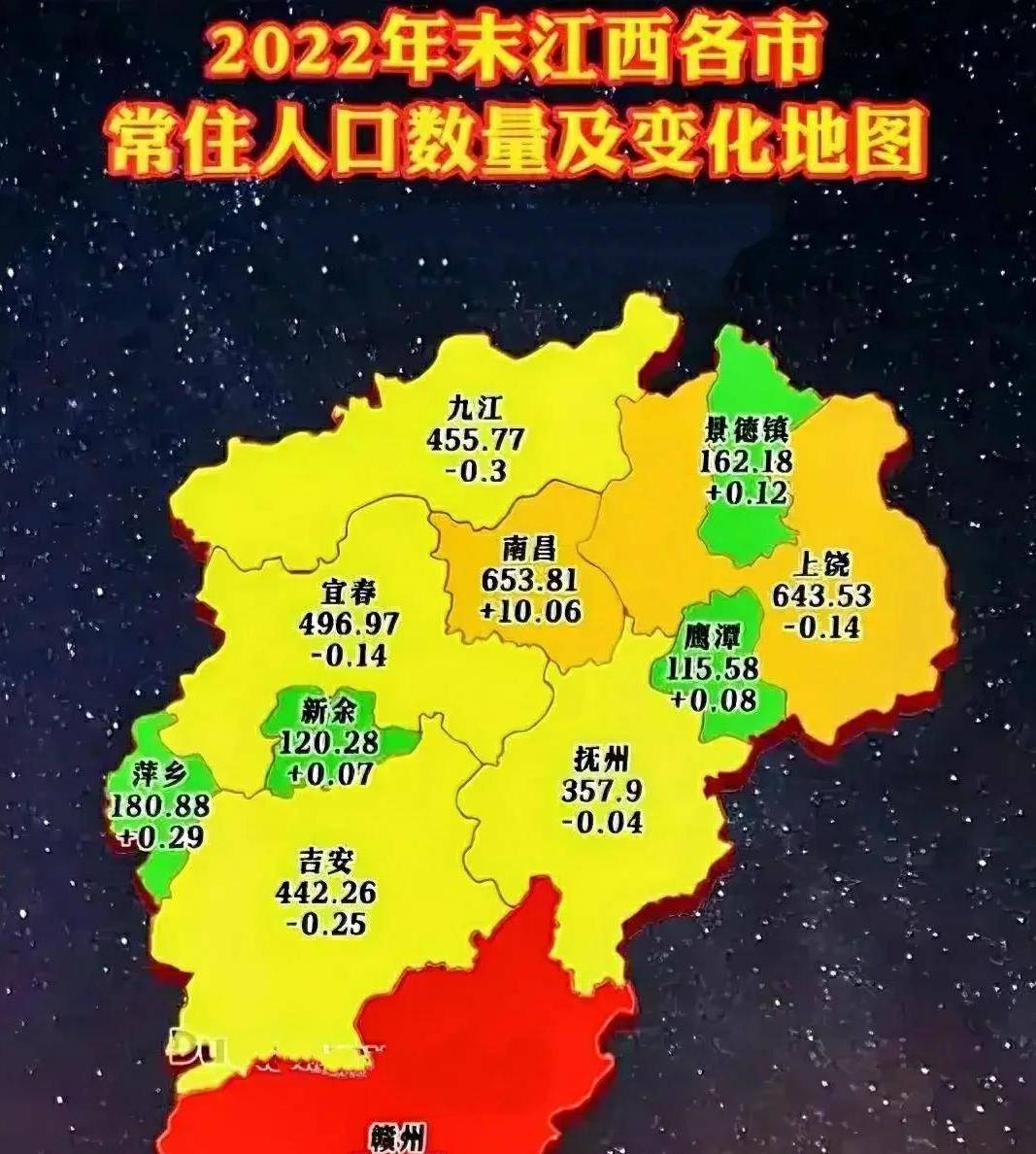 南昌常住人口_2021年南昌人口625.5万,十年增加121.24万人-南昌365淘房网-南昌多