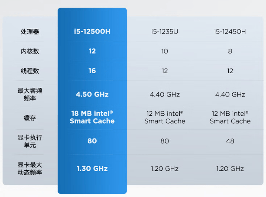 联想扬天v14参数图片