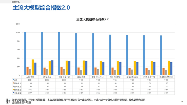 智商排行_世界智商排名前十的国家或地区!(2)