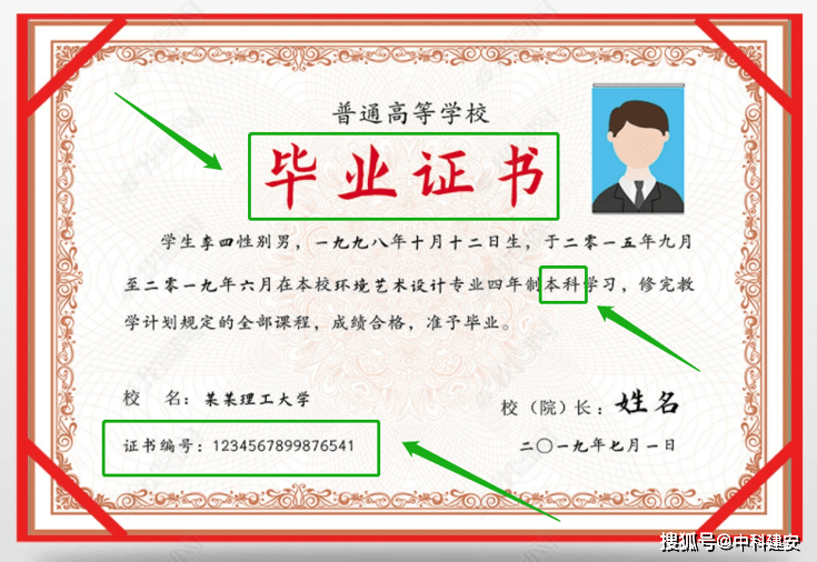 学历证书样式 学位证书样式 第四步：检查个人信息 填写完成后，请仔细检查个人信息