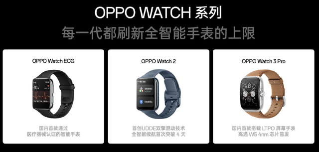 新品OPPO Watch 4 Pro 46mm-