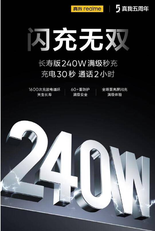 真我GT5搭载长寿版240W 真我五周年暨真我GT5新品发布会见_手机搜狐网