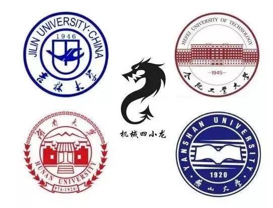 五院四系，二龙四虎，两财一贸，两电一邮，国防七子......都是指哪些大学？