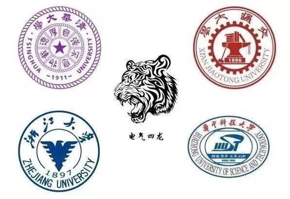 五院四系，二龙四虎，两财一贸，两电一邮，国防七子......都是指哪些大学？