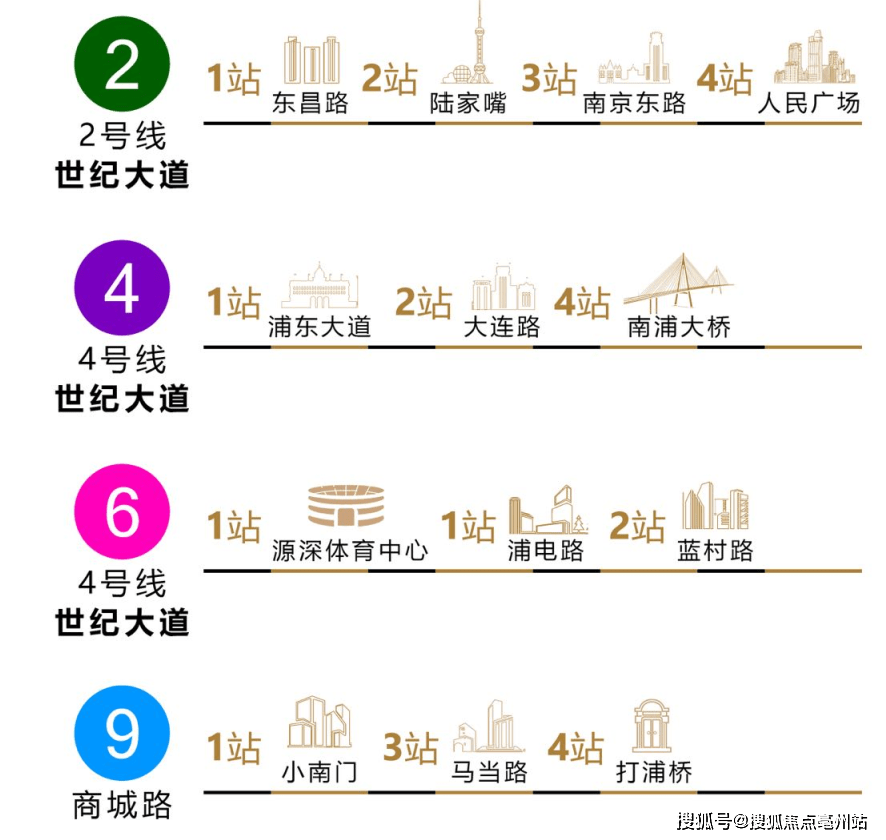 上海整形医院排行榜_项目招募|第八届中国医药创新与投资大会路演报名进行中