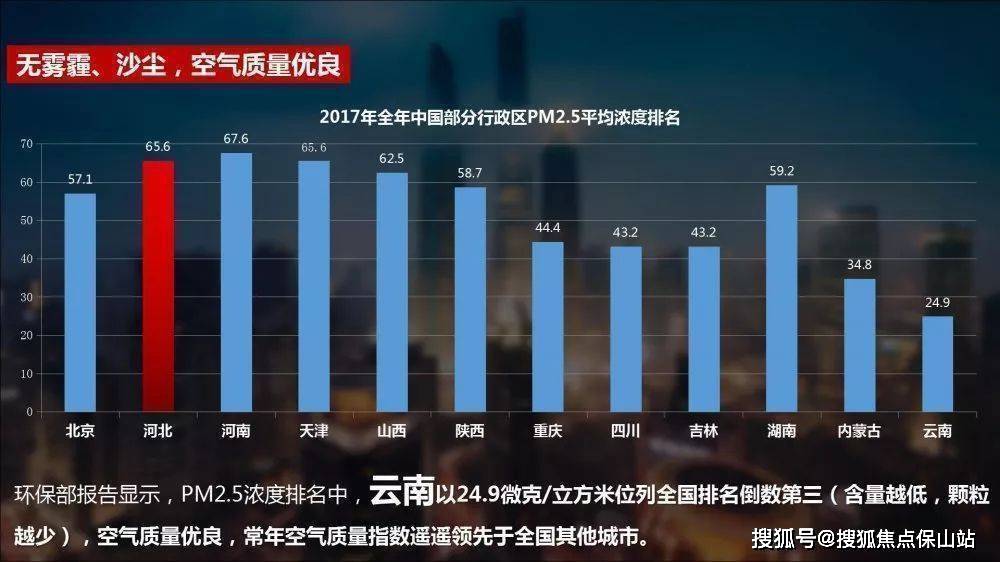 昆明石林凱旋城首頁樓盤詳情房價戶型容積率詳情