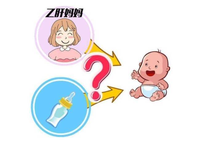 孕妇有乙肝会传染给胎儿吗？记住这3点,生出的宝宝更健康！
