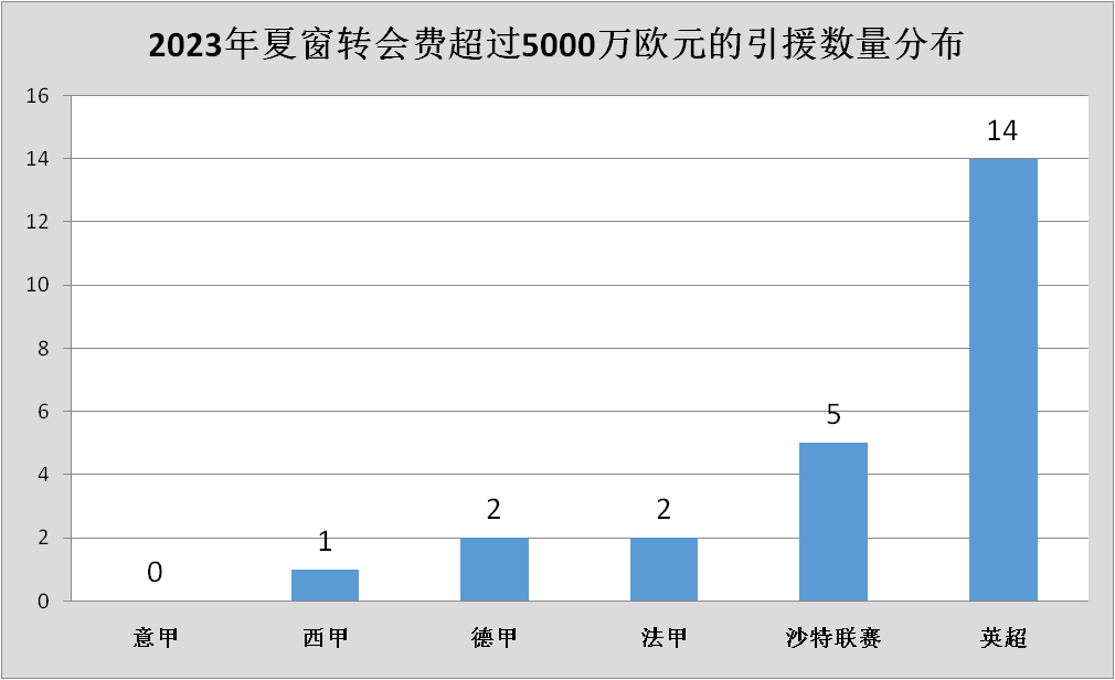 联赛德甲排名第一_联赛德甲排名前十_德甲联赛排名