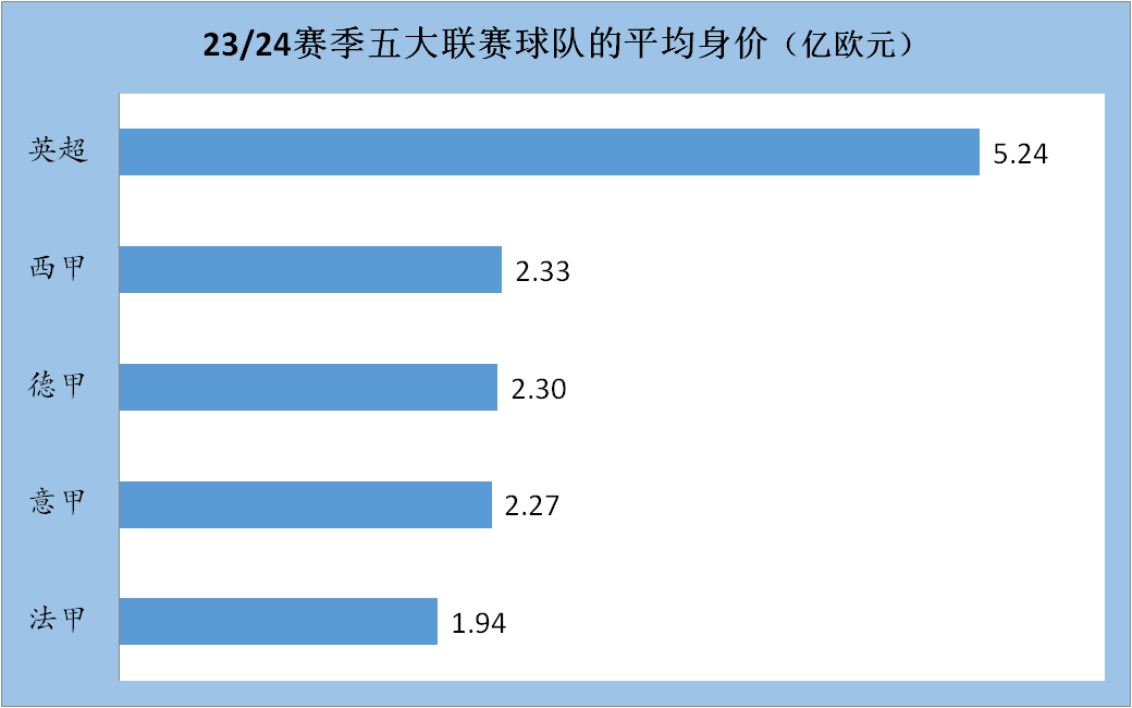 联赛德甲排名第一_德甲联赛排名_联赛德甲排名前十