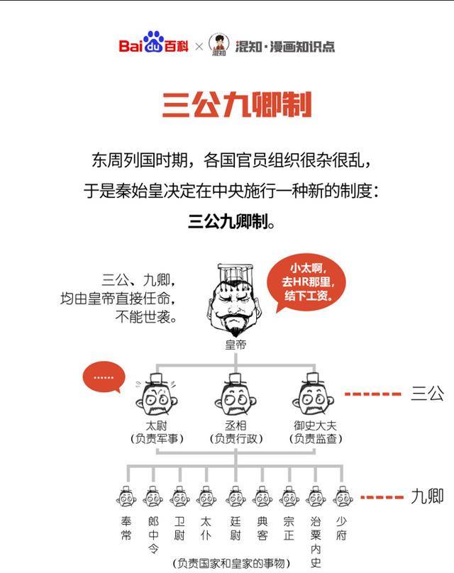 东汉两个四世三公家族哪个更厉害_太尉_袁绍_官职