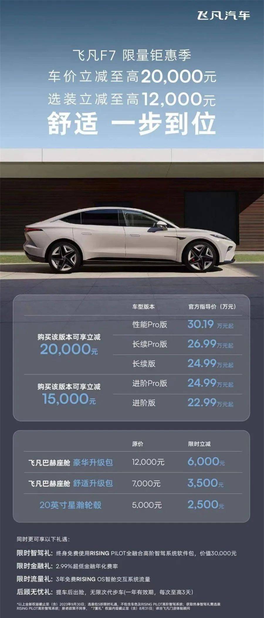 打破生态闭环不挑系统 飞凡汽车带来车机互联新思路