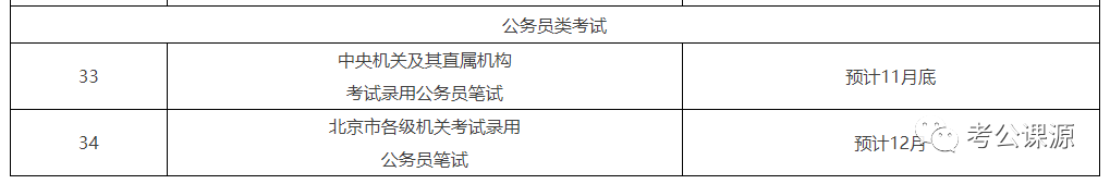 2024年国考报名时间、考试时间及备考资料