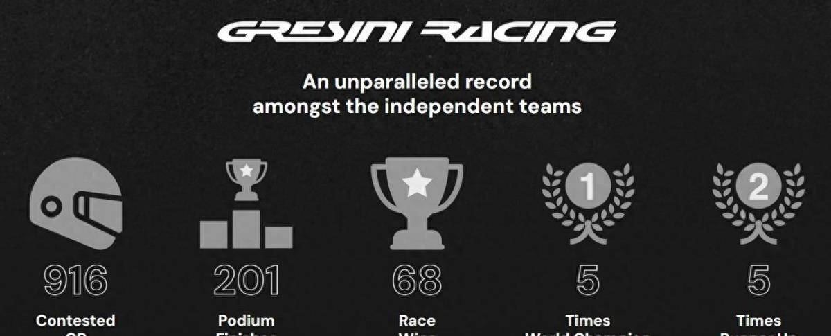 传奇车手格雷西尼和他的史上最强独立车队_斯托_赛车_motogp
