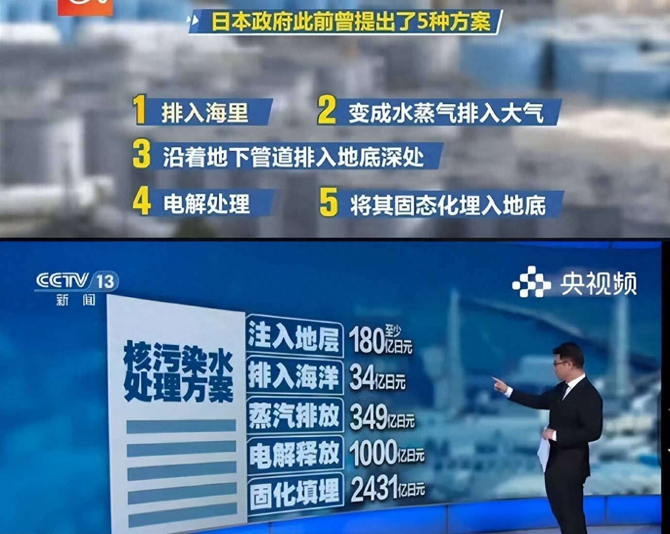 为何阻止不了日本排核污水?
