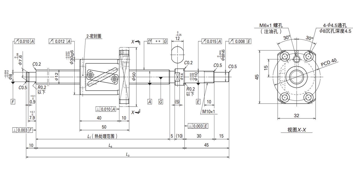 nsk 滚珠丝杠 小型fa系列 ma fa