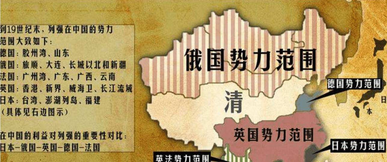 八国联军强烈要求瓜分中国,为何美国坚决反对?