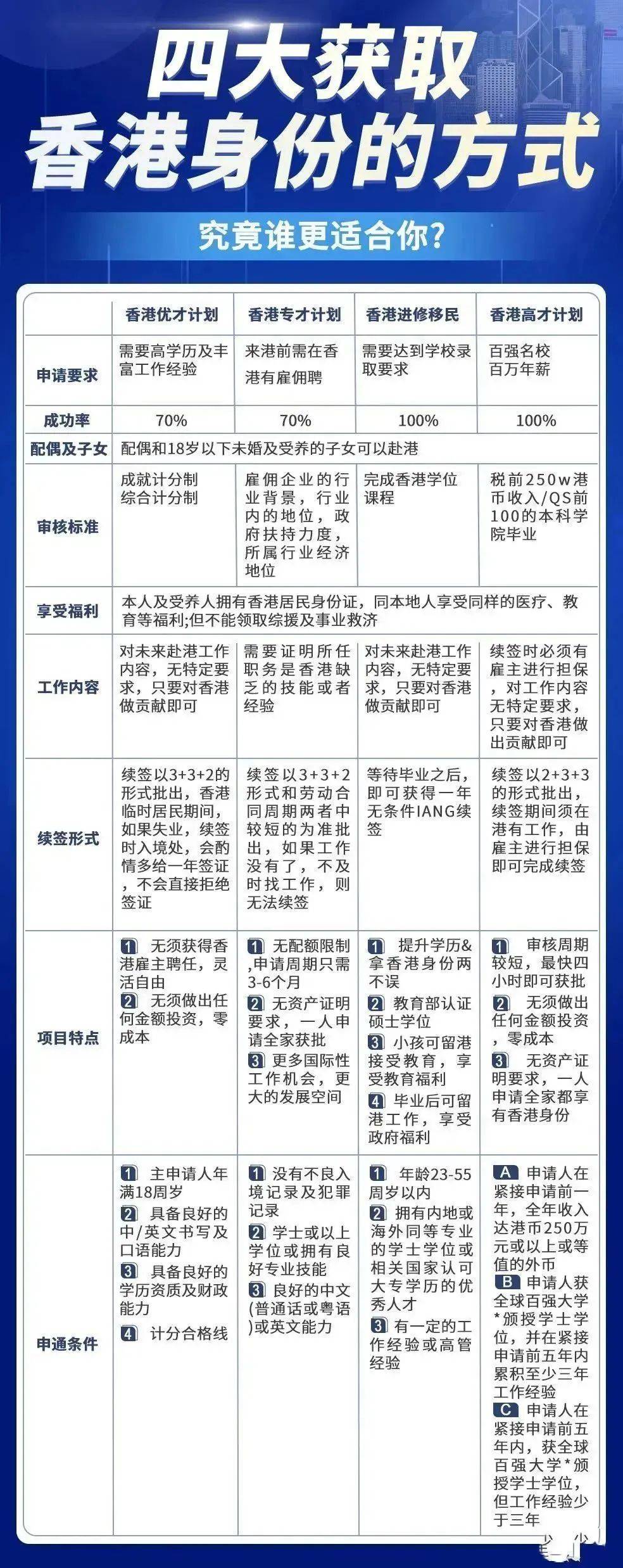 失信修复申请要审批多久（失信修复流程） 第4张