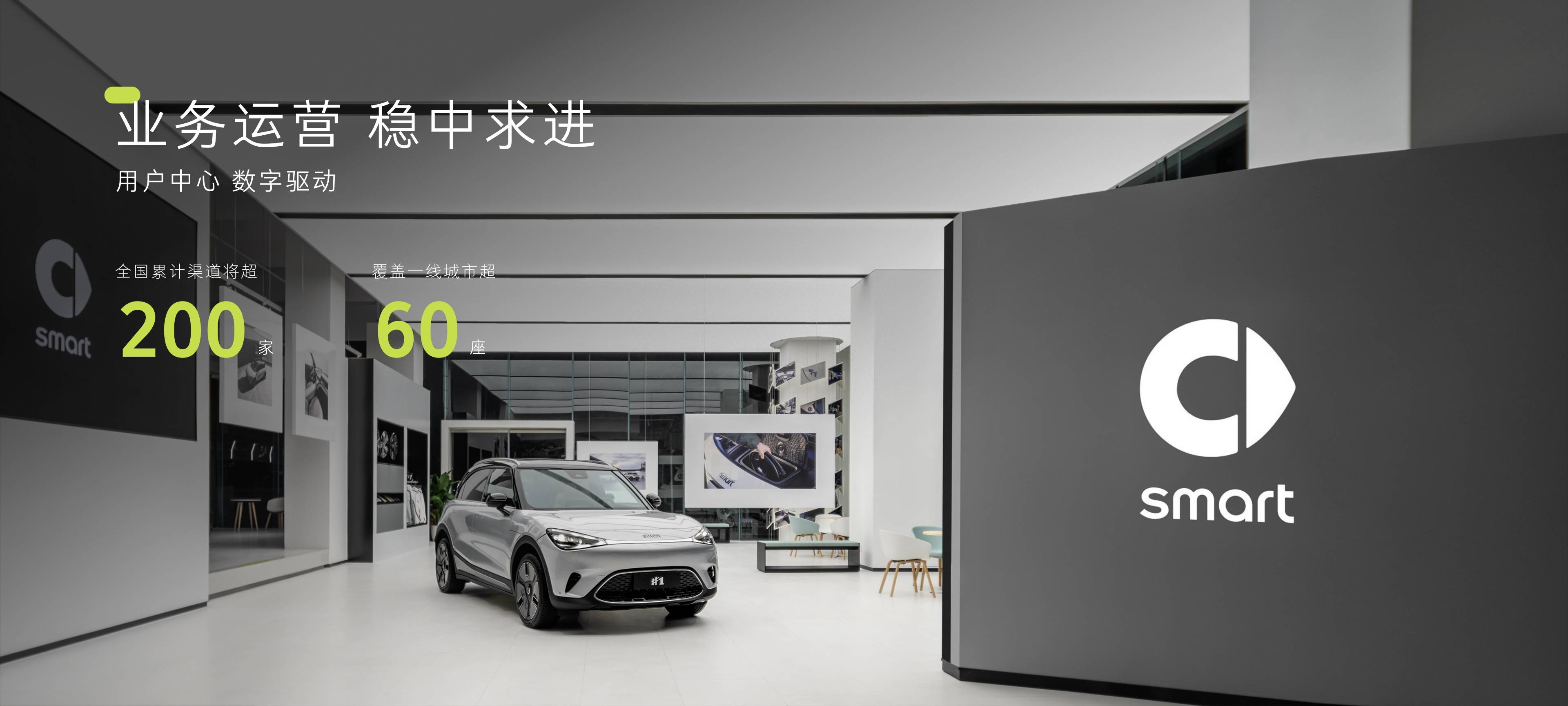 誓不“自残”降价的smart,到底凭什么一路向上?_搜狐汽车_搜狐网