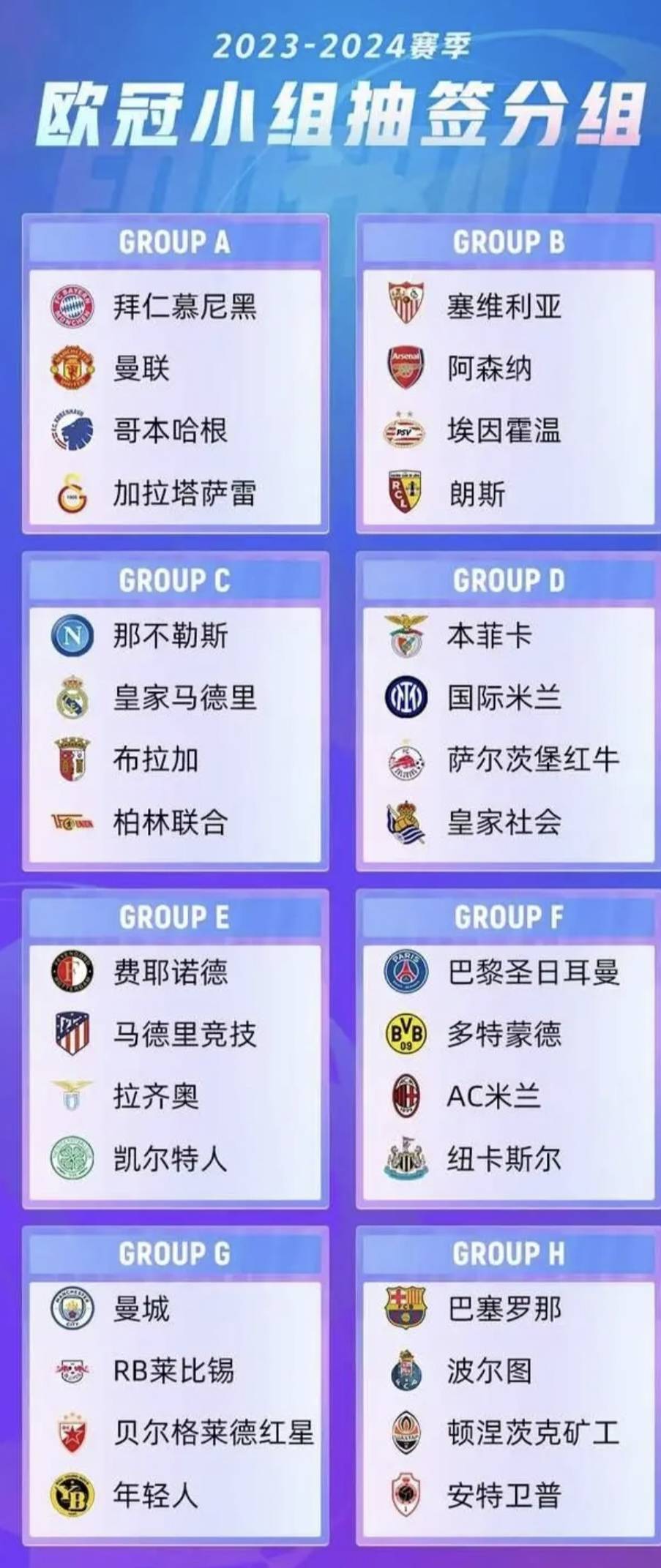 死亡之组来袭,欧冠小组赛谁将问鼎_奖金_欧元_网络