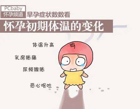 惠州伊丽莎白‖8个征兆说明你怀孕了!早孕检查到底有多重要?