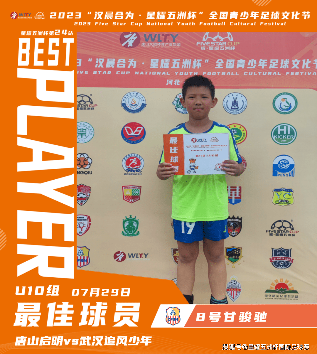 余子煜,雷力涵,纪旃元,徐卓阳,甘骏驰,李雨泽,刘学宇辰,赵子涵u7女足