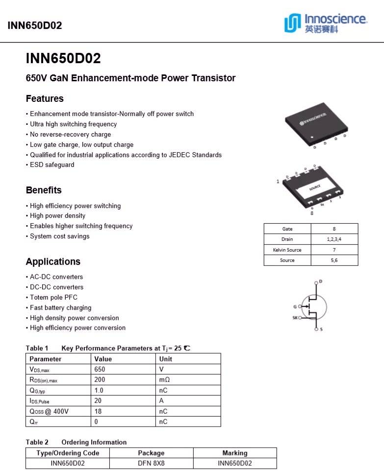 英诺赛科 inn650d02 详细资料.