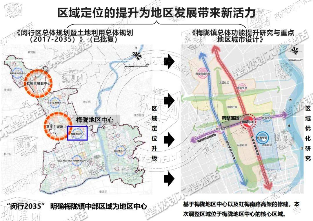 闵行梅陇新中心规划图图片