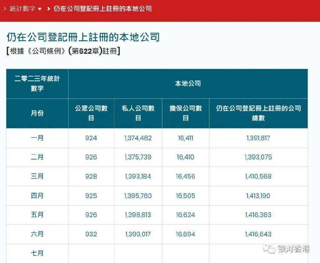 香港公司报税| 新注册的香港公司报税时间和流程和报税材料&评税工作等_搜狐网