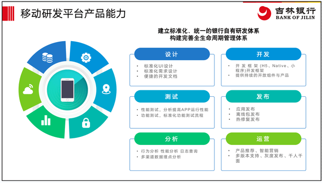 支付是什么意思_h5支付是什么_支付是国家的吗