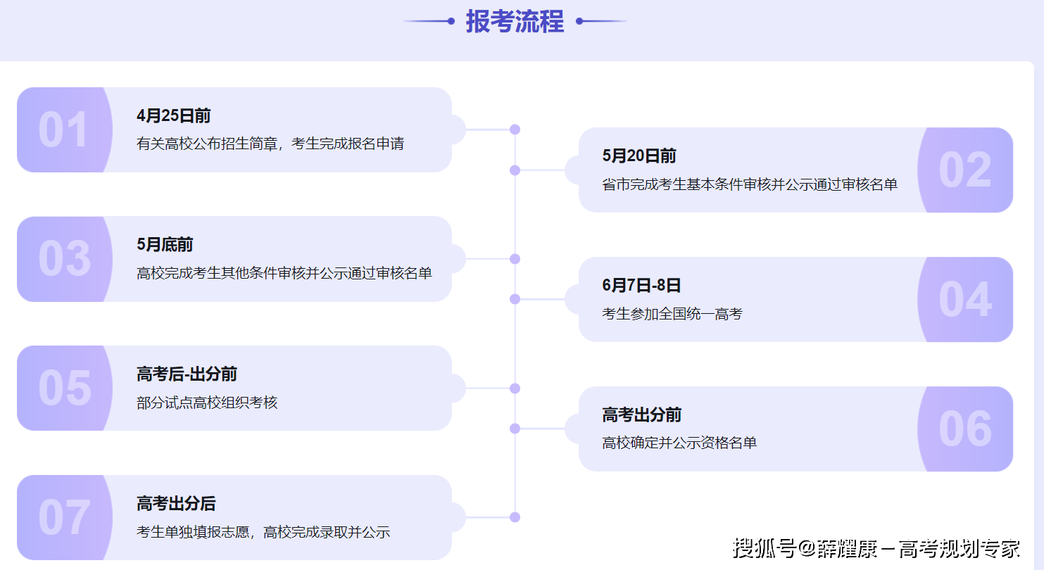 武漢生物工程學(xué)院錄取分?jǐn)?shù)_2023年武漢生物工程學(xué)院錄取分?jǐn)?shù)線(2023-2024各專(zhuān)業(yè)最低錄取分?jǐn)?shù)線)_武漢生物科技學(xué)院錄取分?jǐn)?shù)線