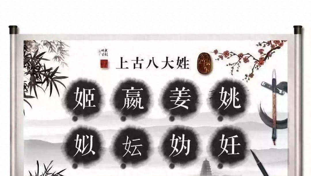 中国上古八大姓，堪称百家姓始祖，看看你是哪个姓的后人？