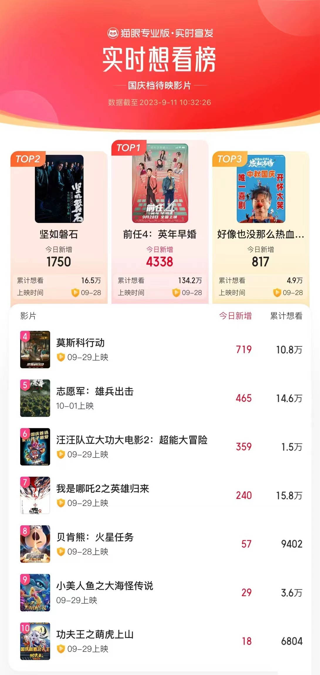 196平台下载截图3