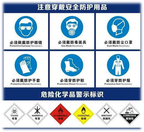 酸碱作业时,该如何做好安全防护措施?_工作_防酸_眼睛