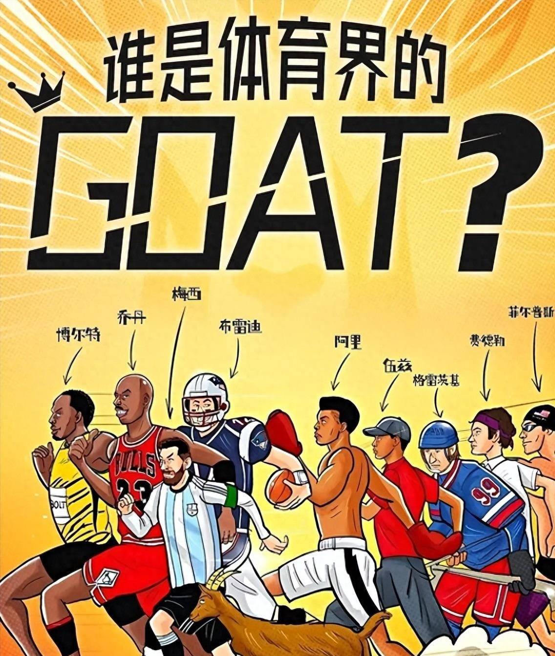 那么谁是真正的体育界goat?