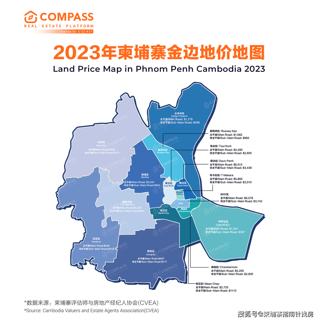 收藏！2023年柬埔寨金边14区最新地价地图，最高$13,000/㎡_搜狐网