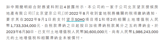 SOHO中国19.86亿土地增值税未付 潘石屹卸任多家公司要职