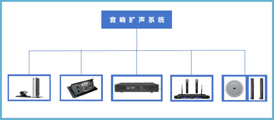 舞台音响工程：声动人心的艺术盛宴